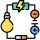 electricity